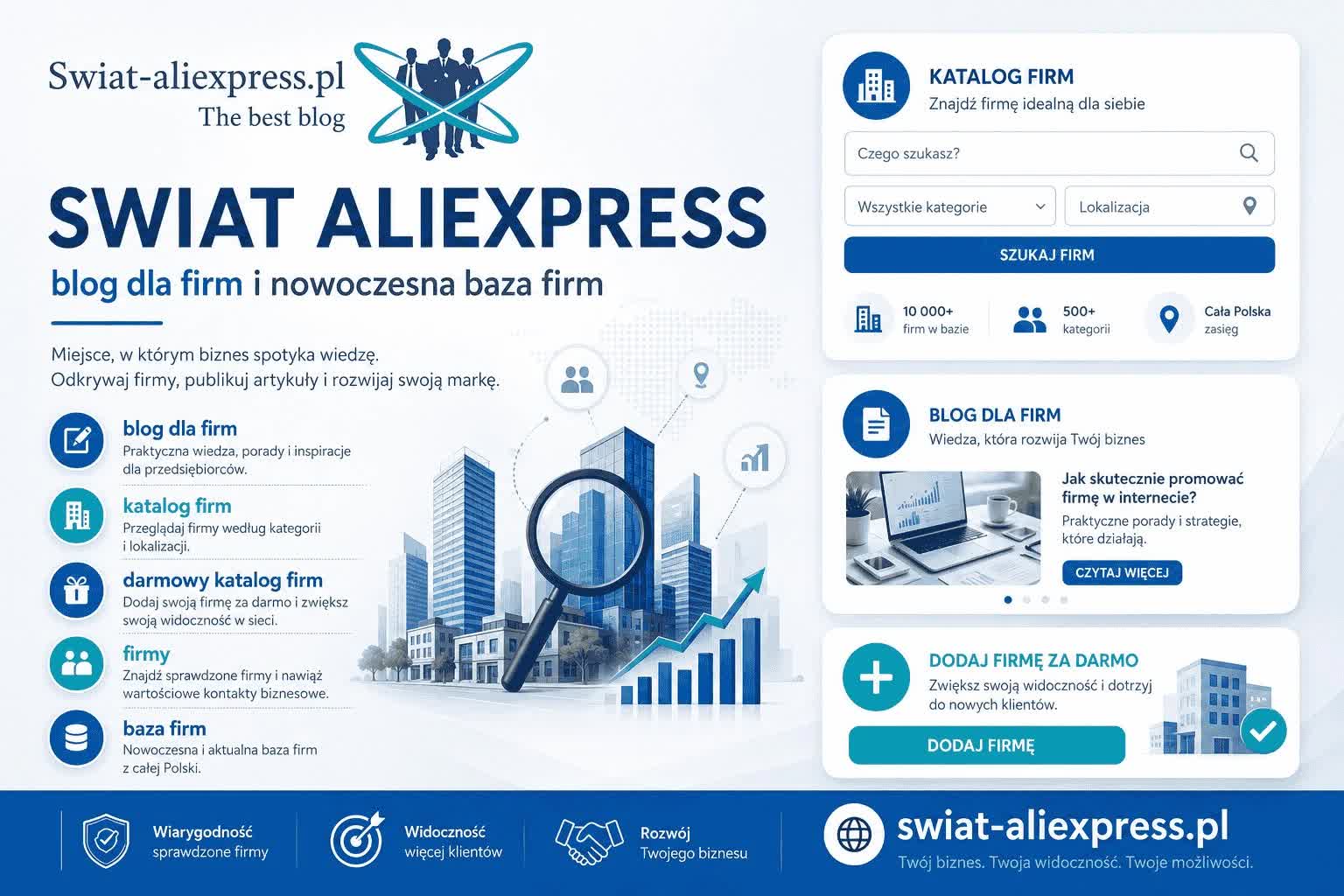 Jak blog firmowy i katalog firm pomagają budować widoczność biznesu w internecie